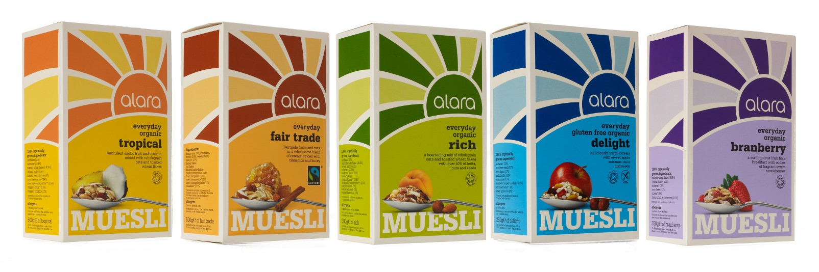 Μούσλι (Muesli) Rich BIO 500gr ALARA